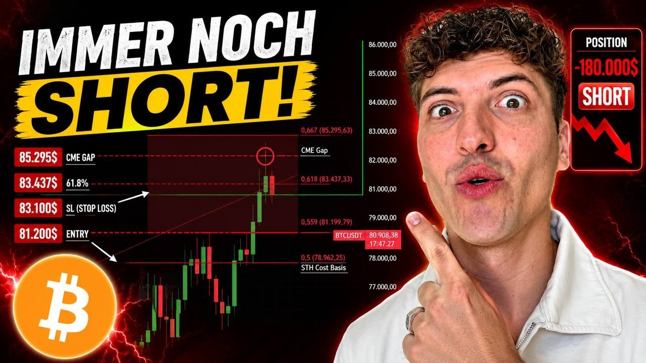 YouTube post by @cryptowallstreet for BingX. Caption reads: Everyone's laughing at my Bitcoin short... I'm....
