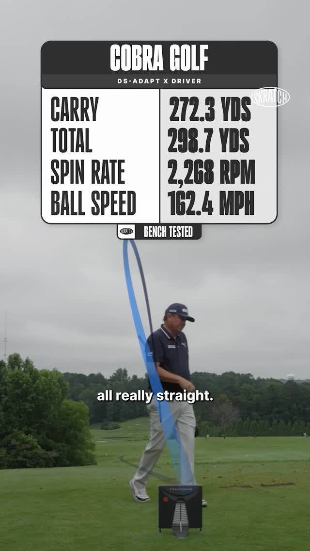 Instagram post by @rdsbarath for COBRA Golf. Caption reads: Don’t just get your driver dialed.... Get it DUFF....