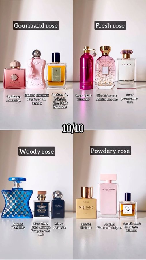 Instagram post by an influencer for LXS - Luxury Cosmetics. Caption reads: Roses 🥀 Une Nuit Nomade 10% Κωδικός👉 VANIA10....