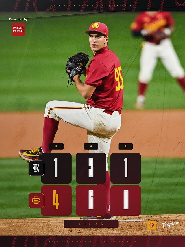 Instagram post by @sctrojans_baseball for Wells Fargo. Caption reads: 6-0. 😤 #FightOn x @wellsfargo.