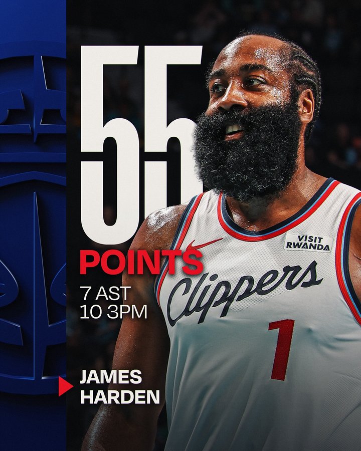 Instagram post by @laclippers for NBA. Caption reads: 👀 @jharden13 had it going in Charlotte for....