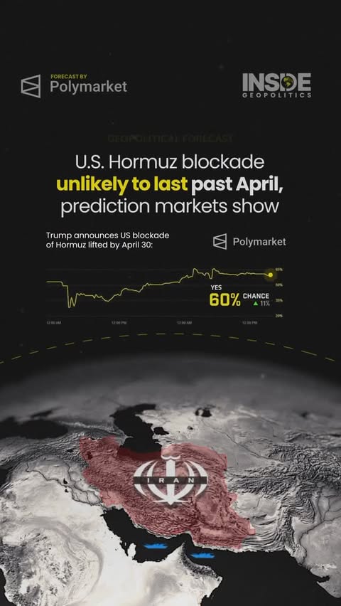 Instagram post by @insidegeopolitics for Polymarket. Caption reads: [...] of Hormuz will last beyond April. On....
