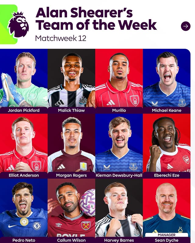 Instagram post by @alanshearer for Premier League. Caption reads: Alan Shearer has picked his Team of the Week, and....