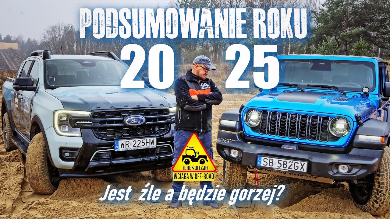 YouTube post by @TERENWIZJA for Trade Republic. Caption reads: Off-road Summary of 2025. Is it bad, or will it....