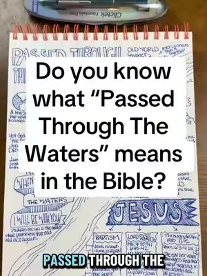TikTok post by @bibleberrystudies for Writech. Caption reads: [...] and meaning of this concept! I’m using....