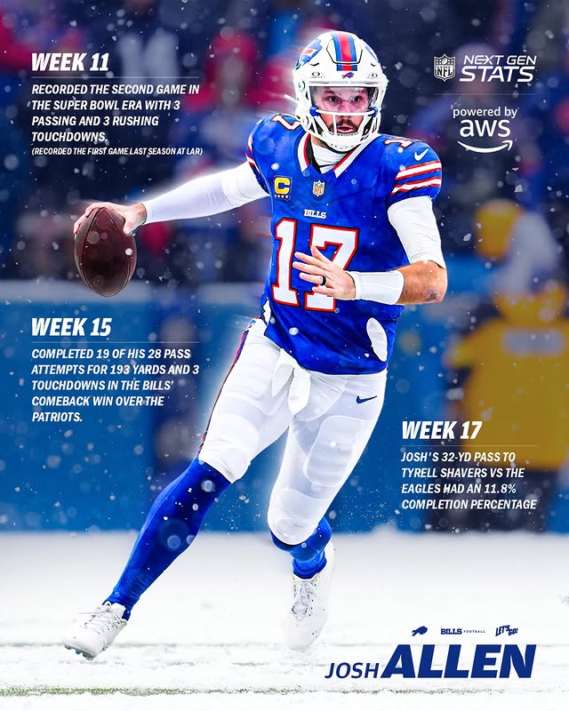 Instagram post by @nextgenstats for Amazon Web Services. Caption reads: That’s our QB. @amazonwebservices x @nextgenstats.