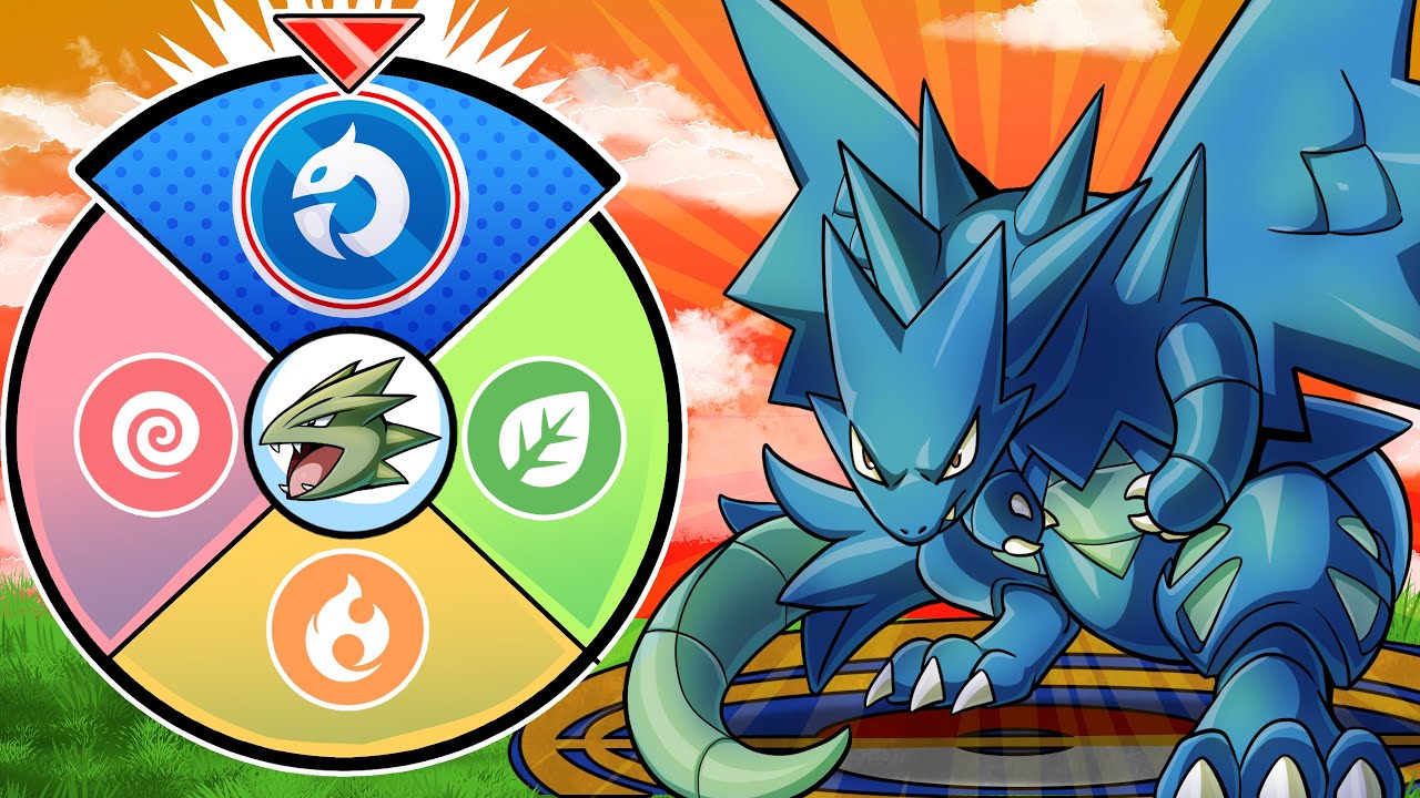 YouTube post by @UnitedGamer for Fabletics. Caption reads: The Wheel Changes Our Pokémon's Type, Then We....