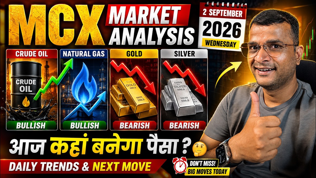 YouTube post by @FundGuruji for CoinSwitch. Caption reads: MCX Market Analysis: Crude Oil, Natural Gas, Gold....