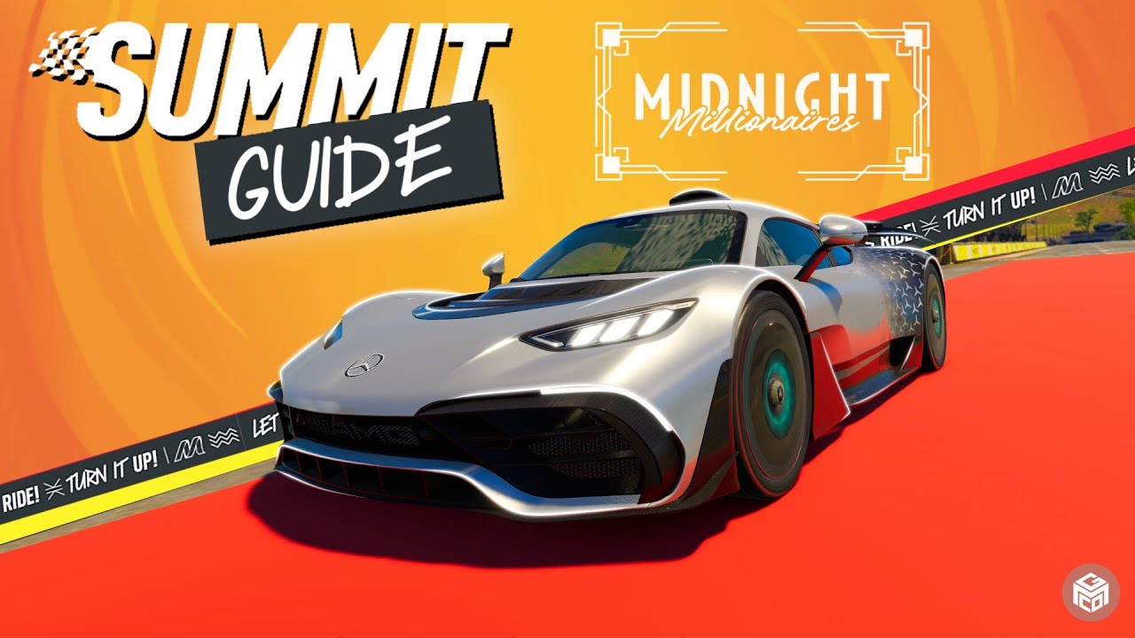 YouTube post by @MilitiaGamingCommunity for EwinRacing. Caption reads: Midnight Millionaires Summit Guide - The Crew....
