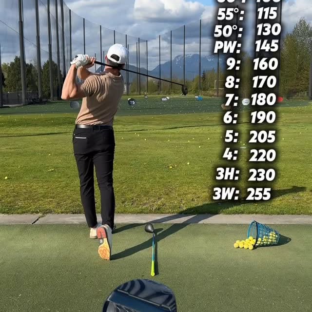 Instagram post by @michaelcaan for VICE GOLF. Caption reads: Here are my updated 2025 yardages with the new....