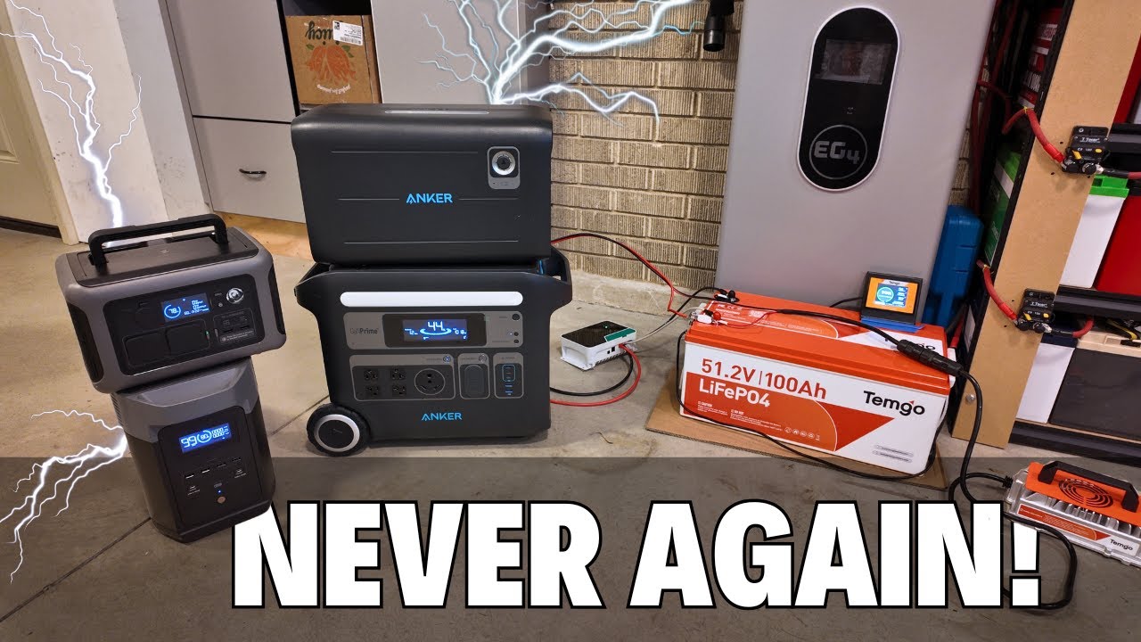 YouTube post by @theresatrickforthat for BougeRV. Caption reads: I SOLVED the BIGGEST Problem ALL Power Stations....