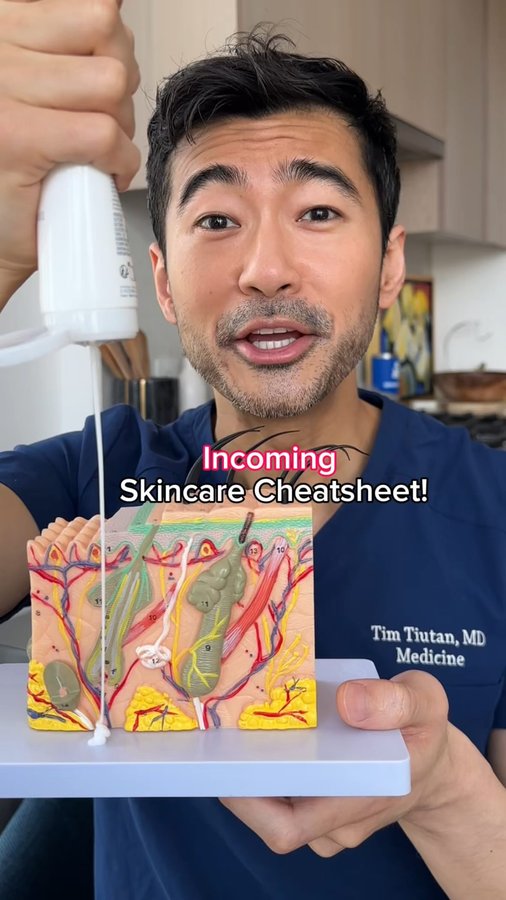 Instagram post by @doctortim.md for GoodRx. Caption reads: How much skincare to use! Skincare made simple....