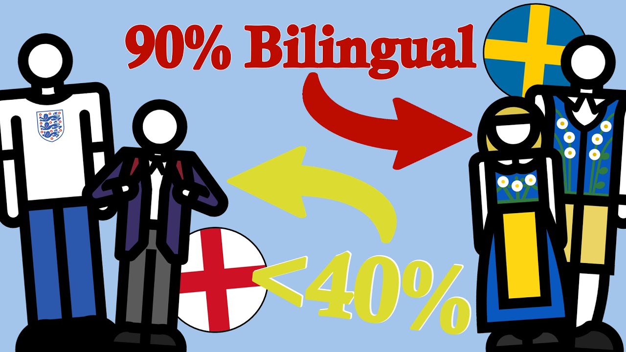 YouTube post by an influencer for italki. Caption reads: [...] native-speaking teachers on italki🎉. Buy....