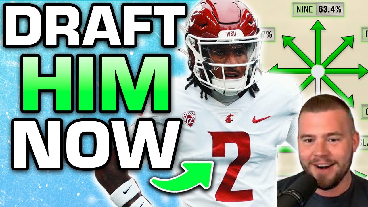 YouTube post by @RonStewart_ for Underdog Fantasy. Caption reads: 6 Must Have Rookie WRs for 2025 Dynasty Drafts (w/....