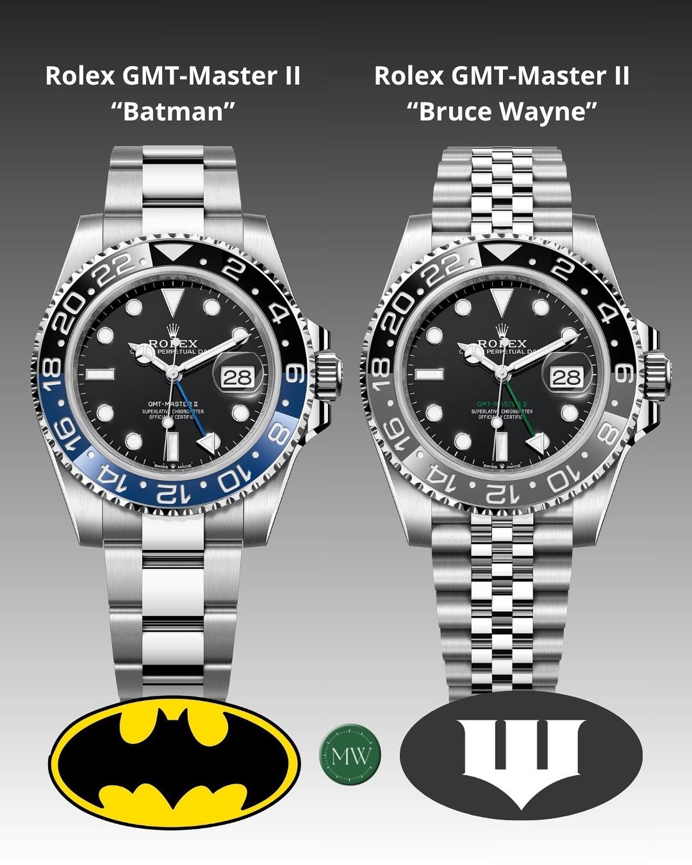 Instagram post by @danieledimurro for MONDANIWEB. Caption reads: Rolex GMT-Master: Batman or Bruce Wayne?

Choose....