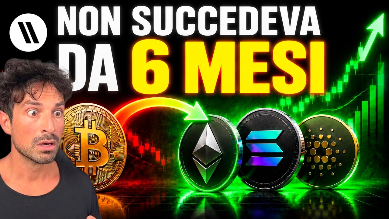 YouTube post by @thecryptogateway for Bitget. Caption reads: BITCOIN, CRYPTO: HAVEN'T HAPPENED IN 6 MONTHS!....