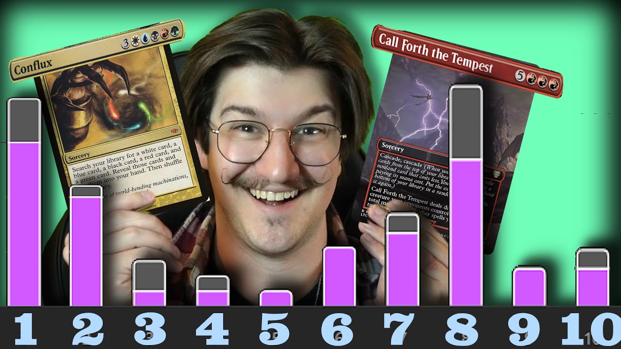 YouTube post by @DefCatMTG for EwinRacing. Caption reads: The Reverse mana Curve ... My favorite bracket 3....