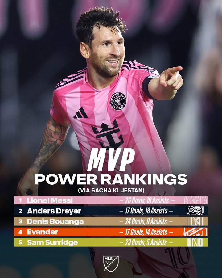 Instagram post by @sachakljestan for Major League Soccer. Caption reads: Messi leads the way as we head into Decision Day.....