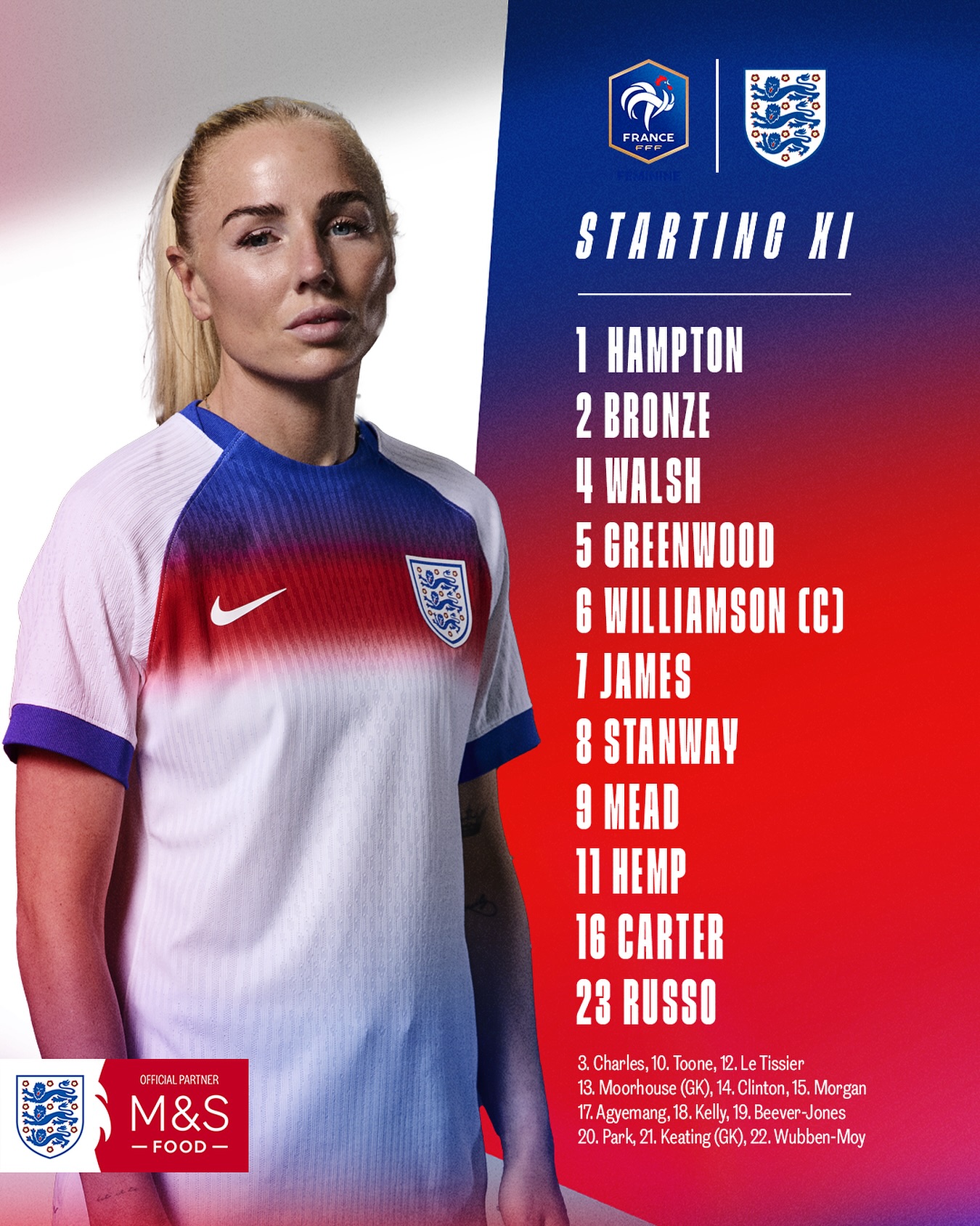 Instagram post by @lionesses for Marks And Spencer. Caption reads: Here we go, #Lionesses! 💫🙌.