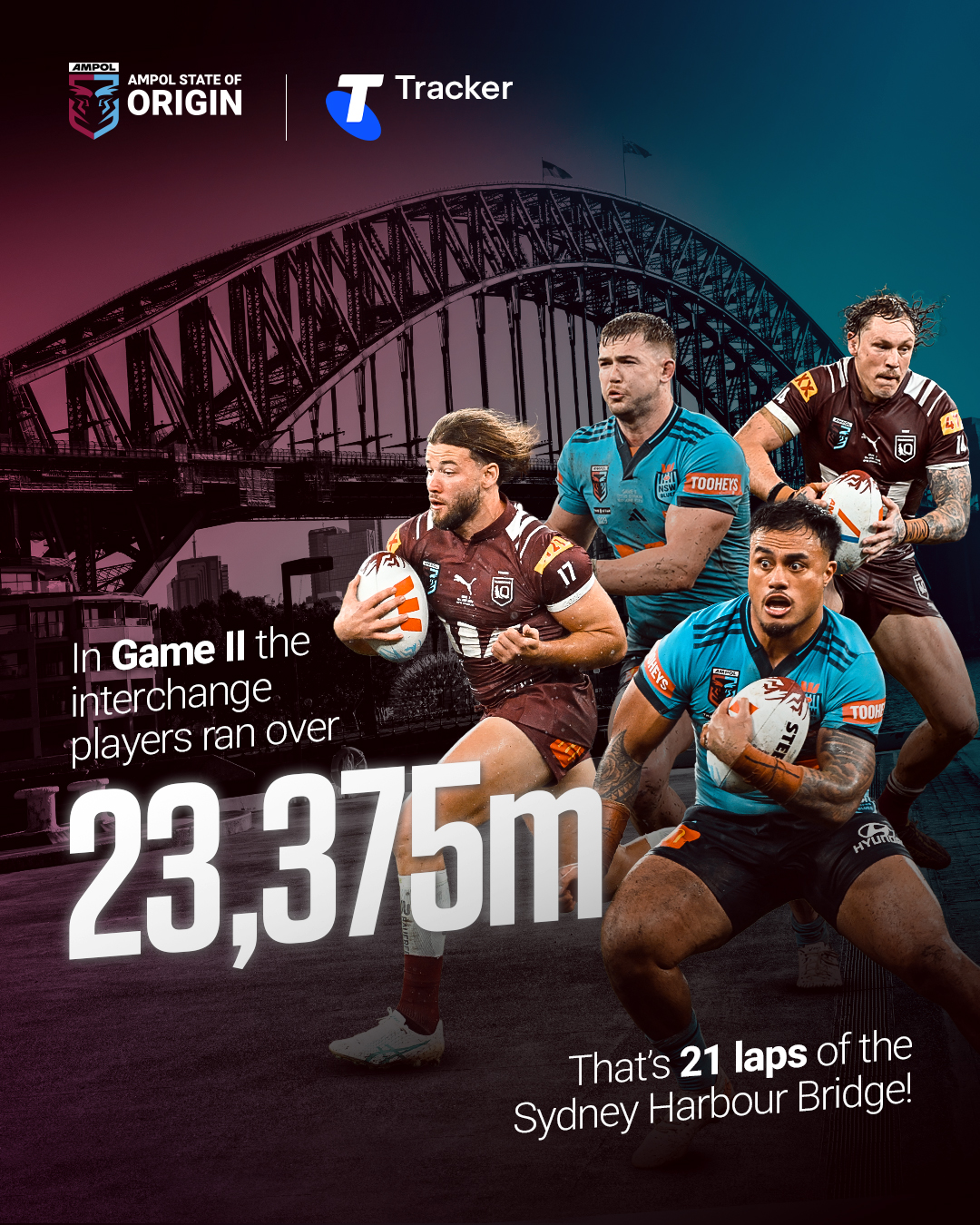 Instagram post by @nrl for Telstra. Caption reads: BUILT DIFFERENT 🦾 Some serious Telstra Tracker....