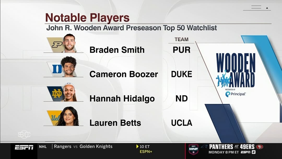 Instagram post by @boilerball for ESPN. Caption reads: Wooden Award Top 50 | Notable Players

The college....
