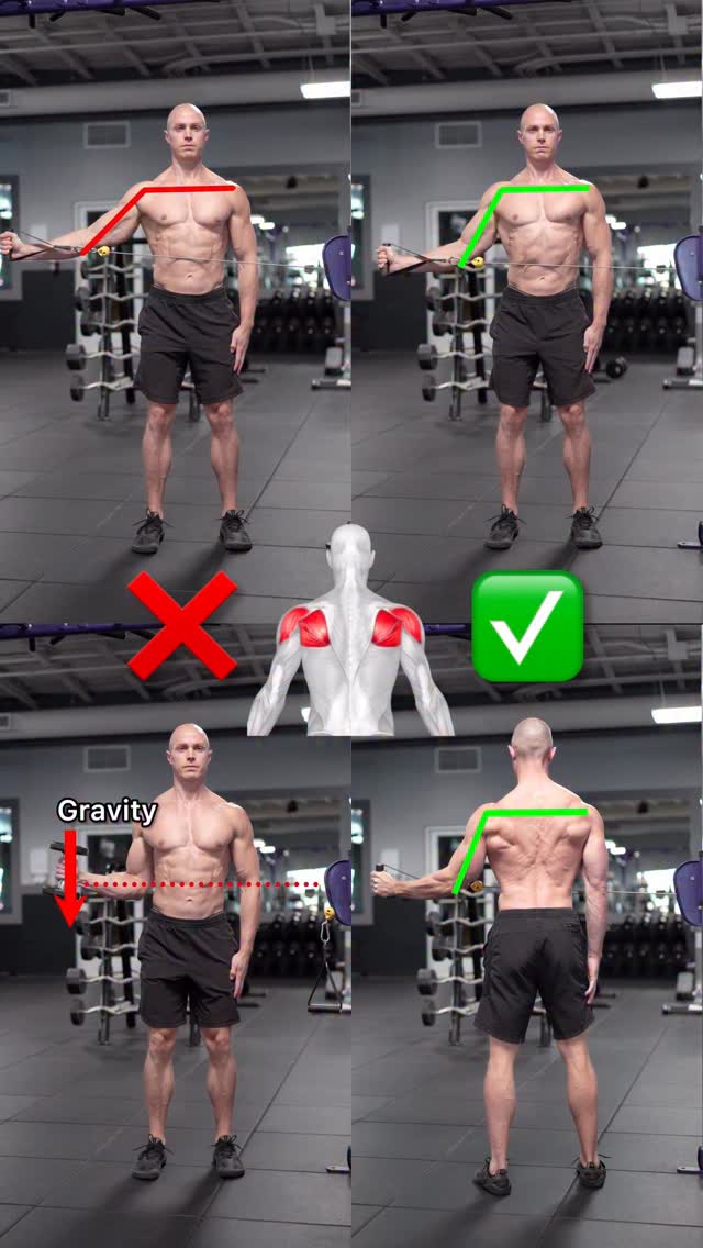 Instagram post by @alex_lueth for Transparent Labs. Caption reads: Cable external rotation

This exercise can:
-....