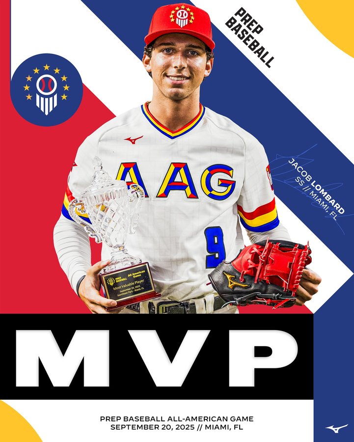 Instagram post by @jacoblombard_ for Mizuno USA. Caption reads: 𝟐𝟎𝟐𝟓 𝐏𝐫𝐞𝐩 𝐁𝐚𝐬𝐞𝐛𝐚𝐥𝐥....