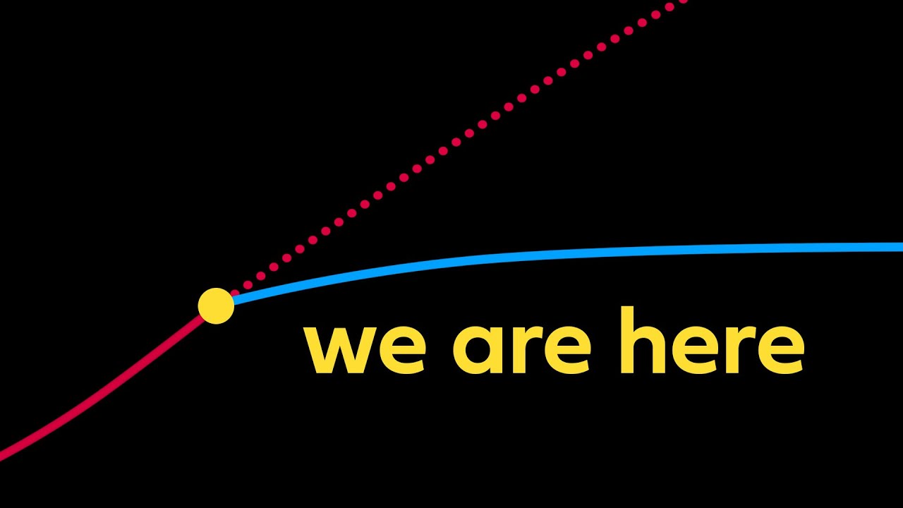YouTube post by @SimonClark for Brilliant.org. Caption reads: We're this close to a huge climate win.