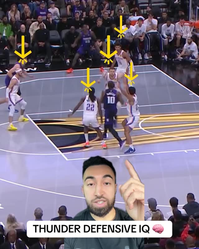 Instagram post by @r2bball for NBA. Caption reads: OKC combines individual effort & team chemistry to....