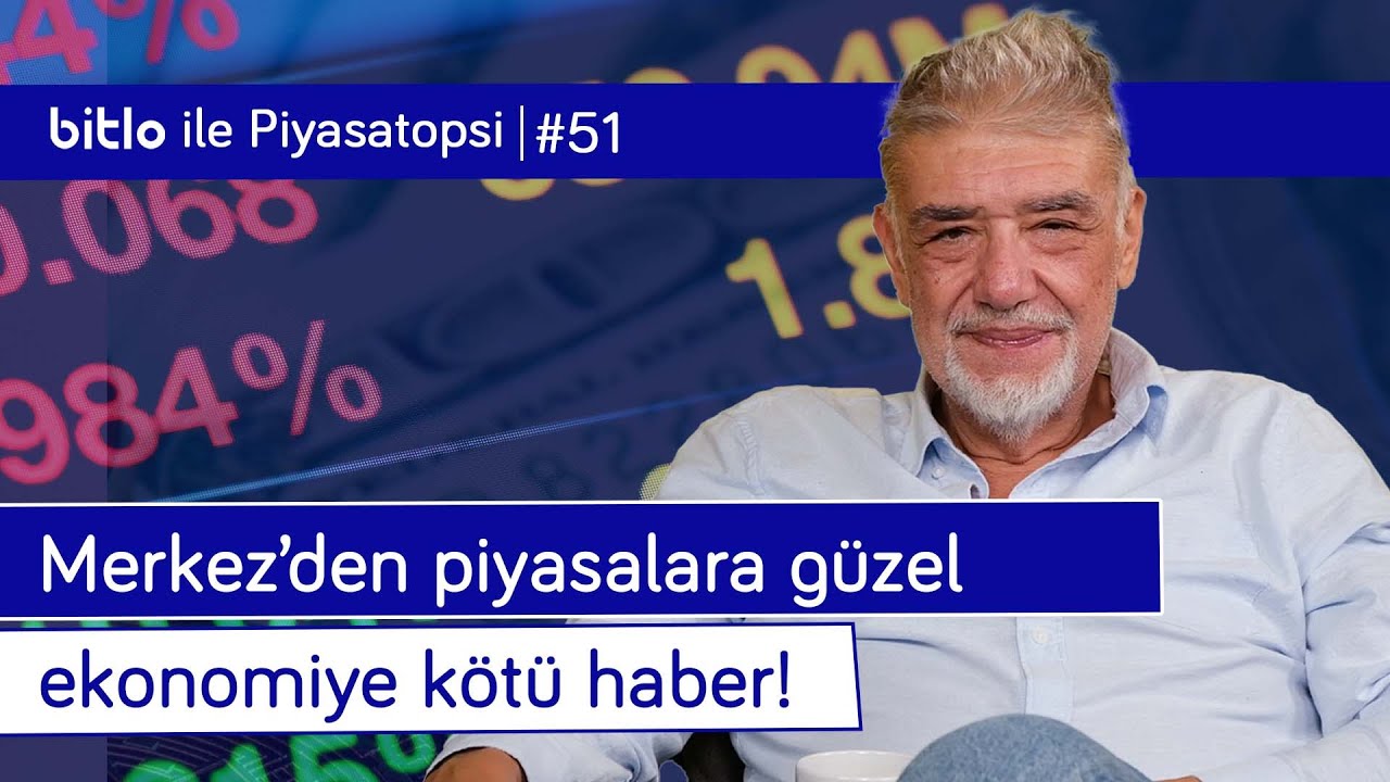 YouTube post by @ATİLLAYEŞİLADA for Bitlo. Caption reads: Hold on tight! All markets will rise & Bad news....