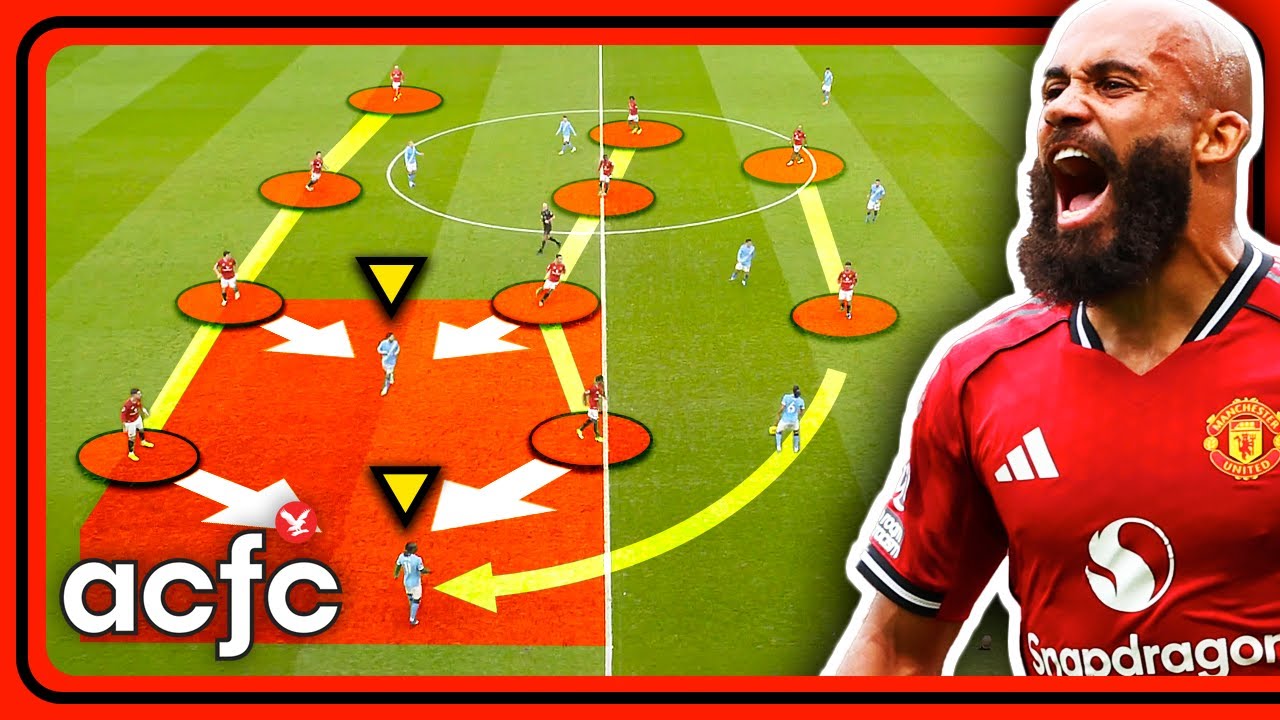 YouTube post by @ACFC for Premier League. Caption reads: How Manchester United Just DESTROYED Manchester....