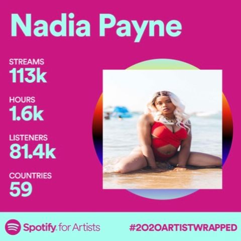 Instagram post by @nadiampayne for Clonefluence, Inc. - Music Marketing. Caption reads: Major update since last year! Thank you so much to....