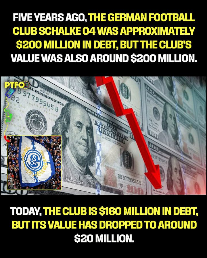 Instagram post by @draftkingsnetwork for Dan Le Batard Show with Stugotz. Caption reads: More on the soccer team that partnered with Putin....