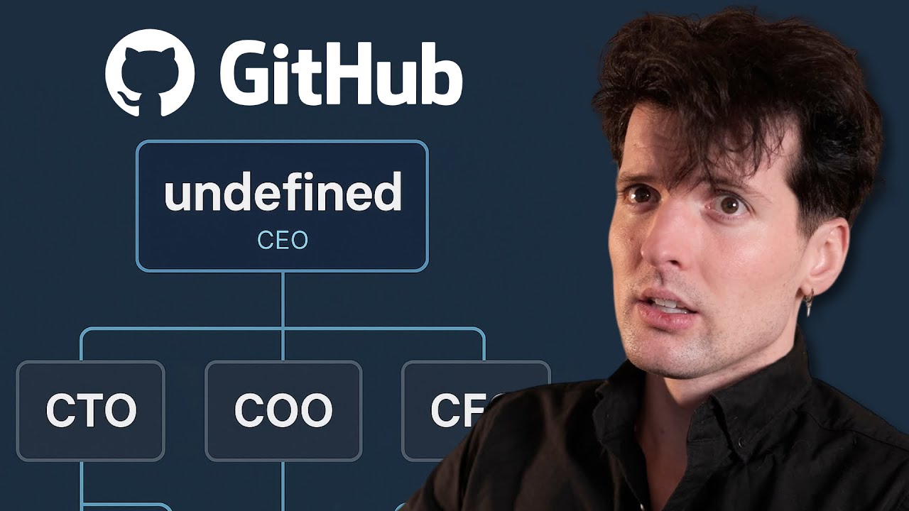 YouTube post by @t3dotgg for TechCrunch. Caption reads: Things aren’t looking good for GitHub….