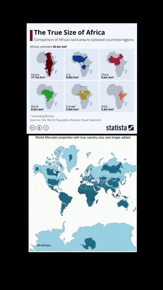 Instagram post by @itsthemind for Statista. Caption reads: The True Size of Africa

First Image: @statista....