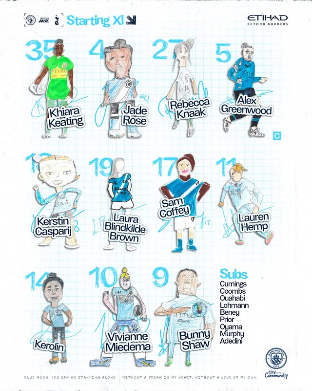 Instagram post by @citcmancity for Manchester City. Caption reads: Our side to face Spurs 🩵 🤝 @etihad |....