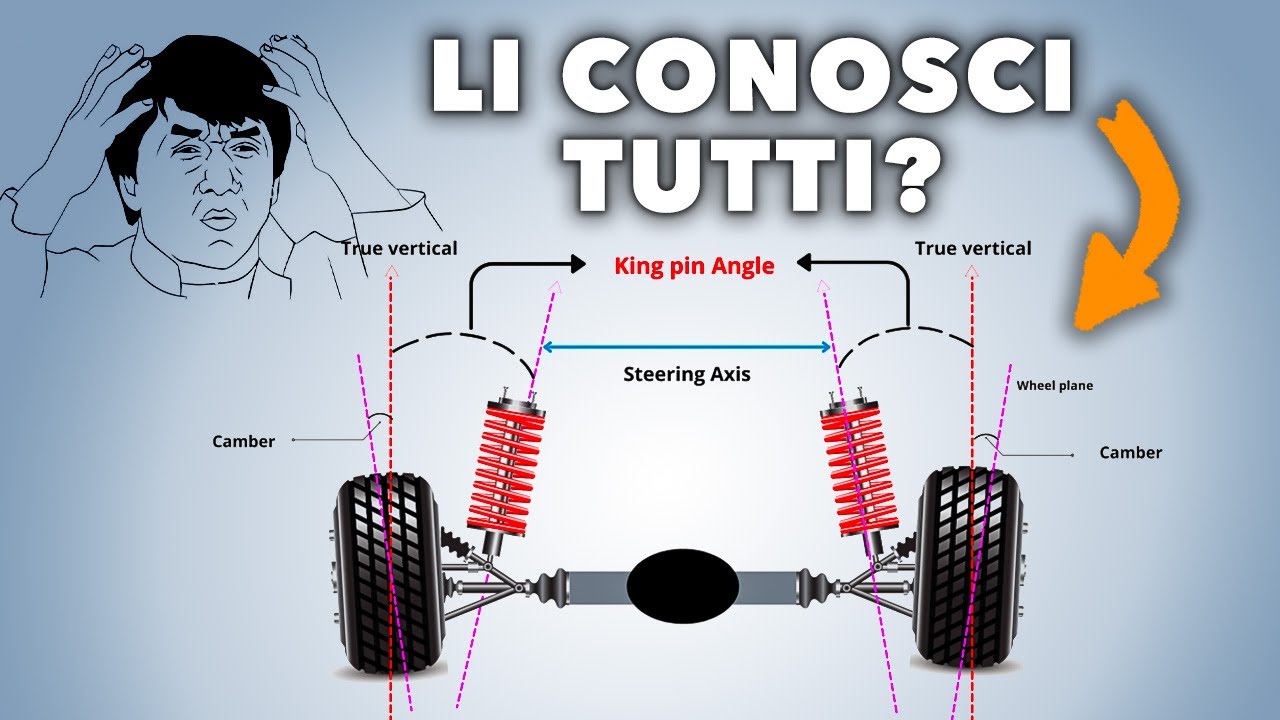 YouTube post by @AndreaCarsandMore for Fiscozen. Caption reads: King Pin, Ackermann, Camber, Toe and Caster....