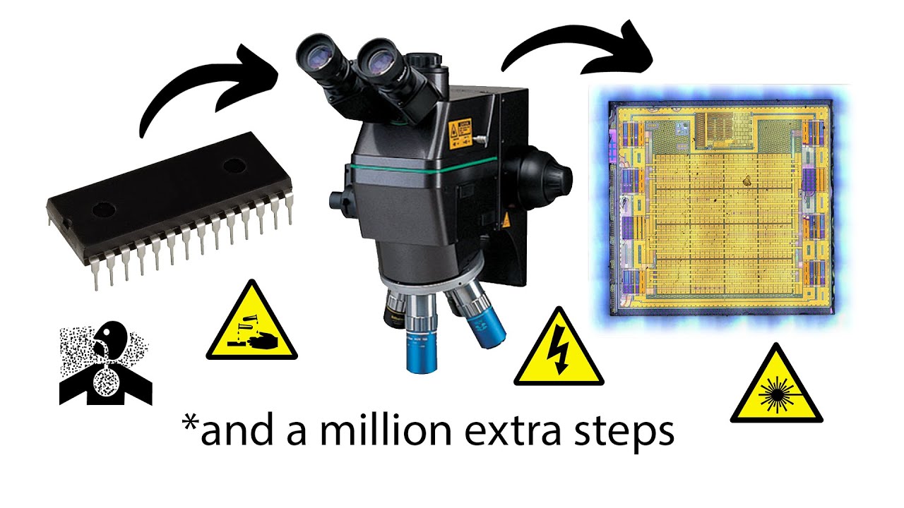 YouTube post by @reps for PCBWay. Caption reads: Extreme Silicon Micro-Photography: 900$ chip to....