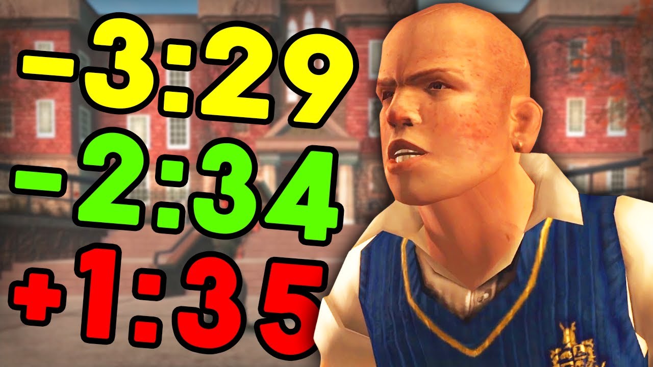 YouTube post by @EZScapeSpeedruns for Cirkul. Caption reads: Bully Speedruns Are BUSTED | Speedrun Explained.