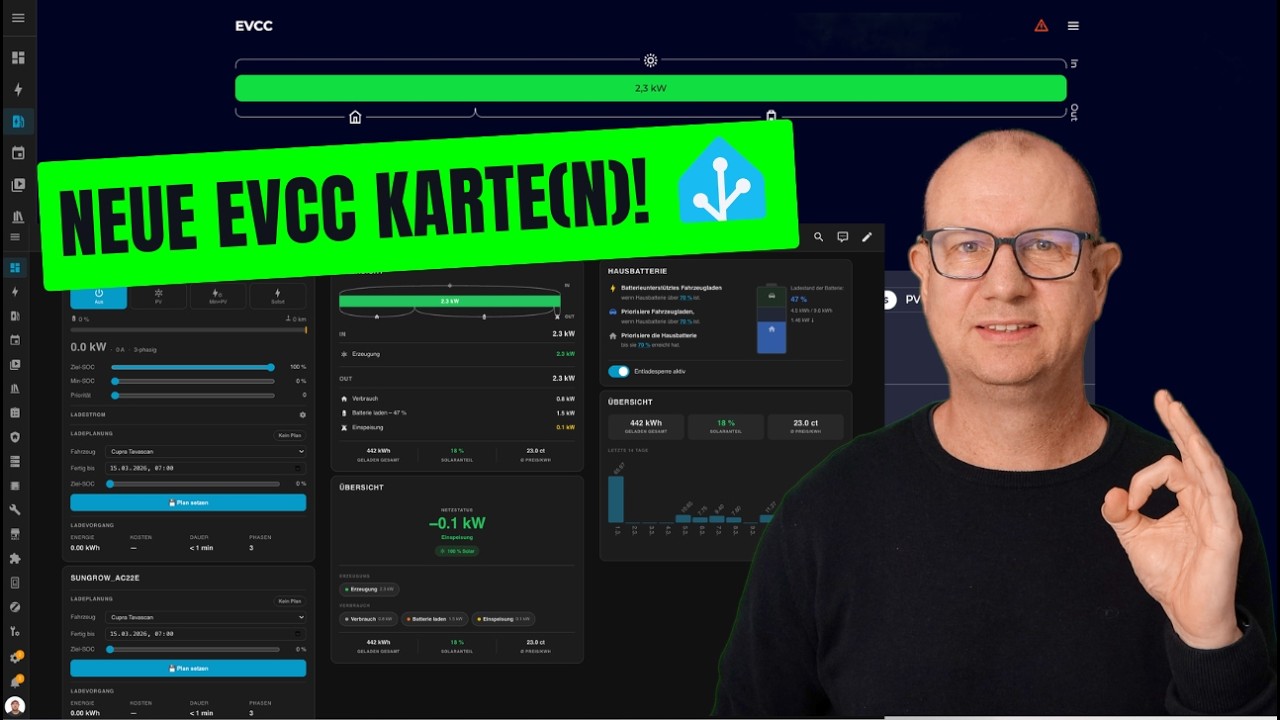YouTube post by @smartlivenet for Udemy. Caption reads: Install and set up EVCC in Home Assistant + a new....
