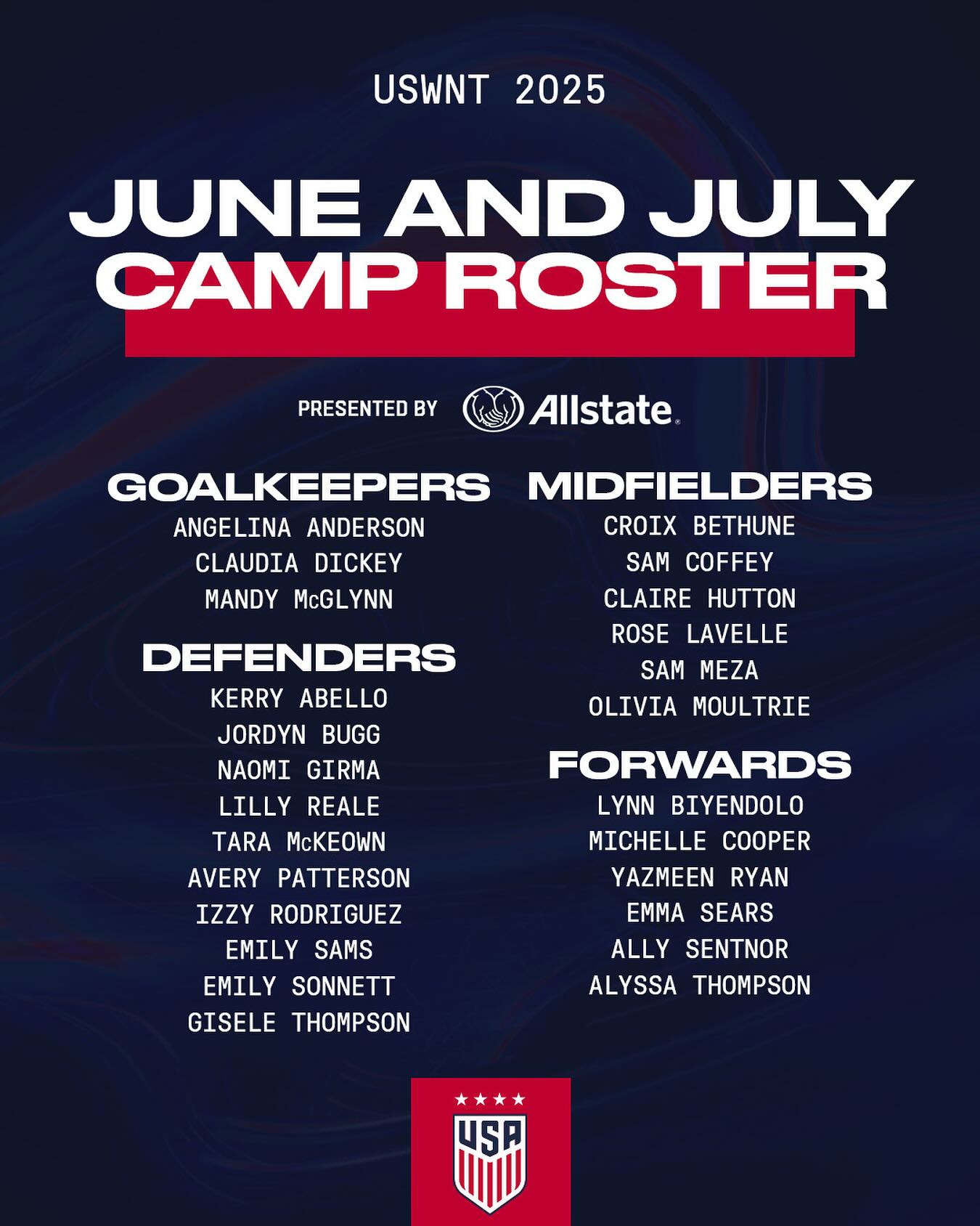 Instagram post by @ussoccer for Allstate. Caption reads: Some familiar faces and some new faces 👀

Our....