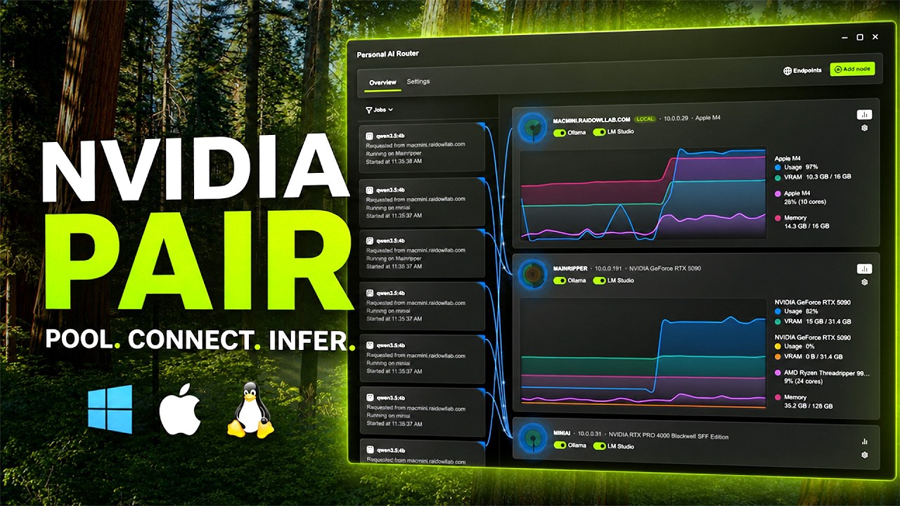 YouTube post by @RaidOwl for NVIDIA GeForce Russia. Caption reads: NVIDIA Pair - The open source AI clustering....