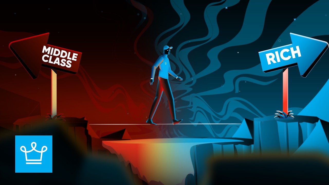 YouTube post by @alux for Thinkific. Caption reads: How to Escape The Middle Class.