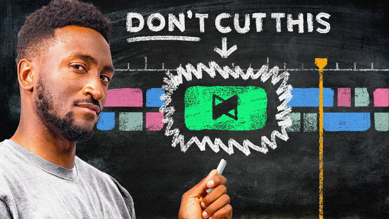 YouTube post by @TheStudio for B&H Photo Video. Caption reads: The MKBHD Method™ For Editing High Quality Videos.