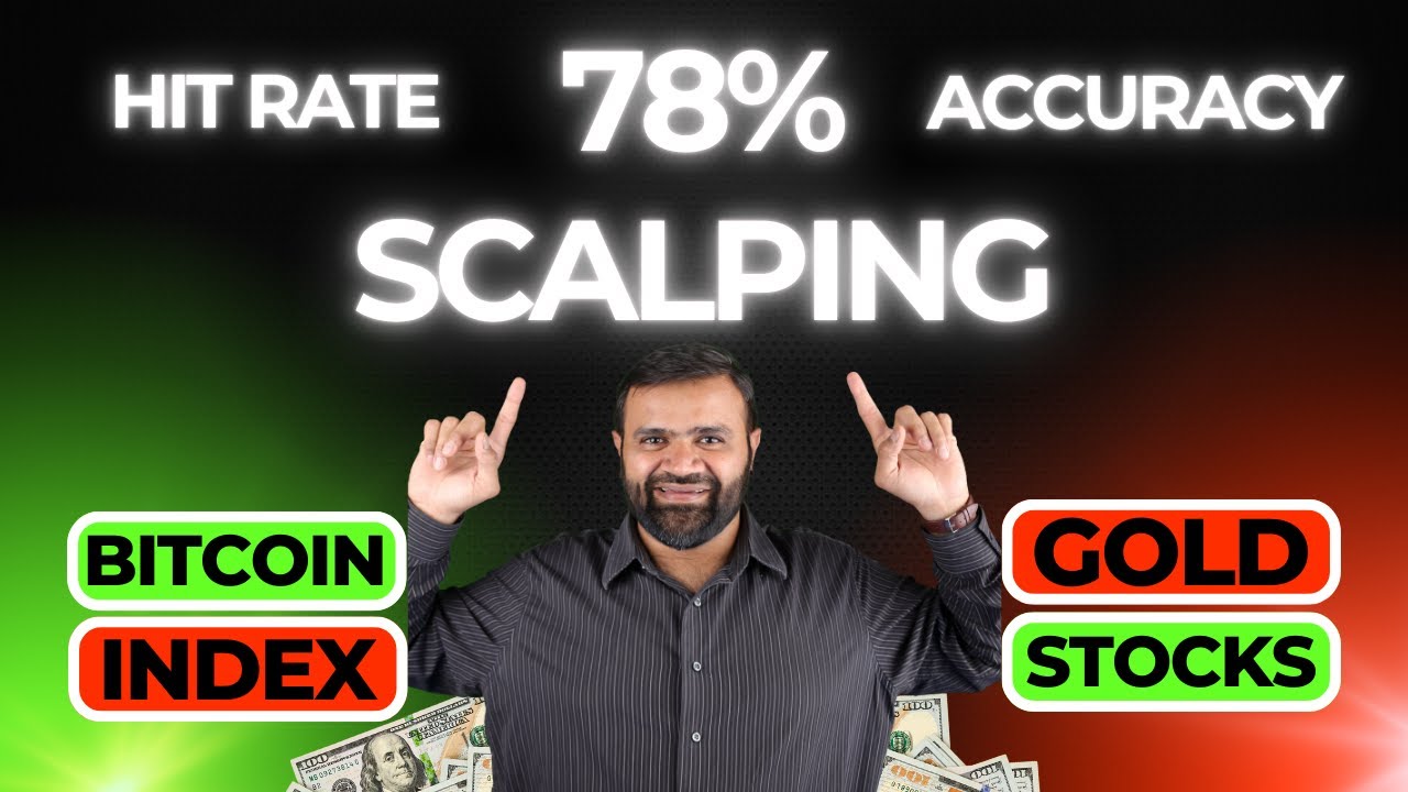 YouTube post by @adibnoorani.wisdom for CoinDCX. Caption reads: Ultimate Scalping Strategy for Beginners, Low....