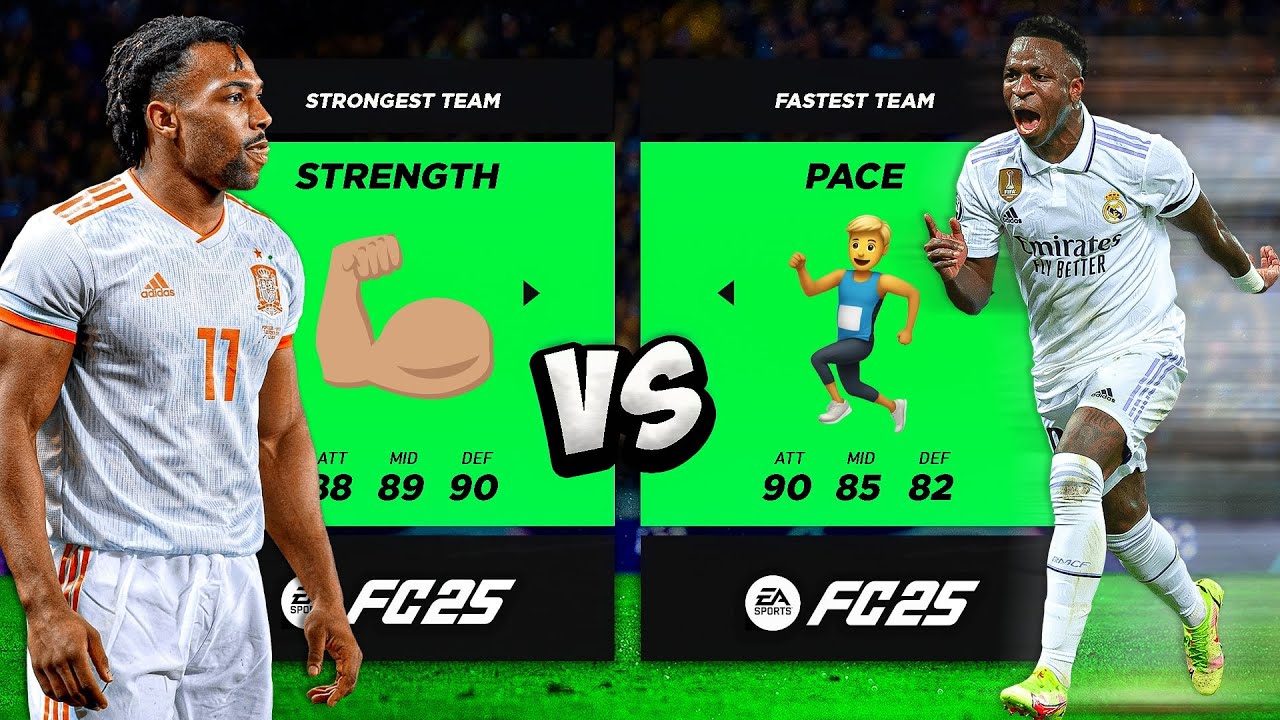 YouTube post by @BFordLancer for Chomps. Caption reads: STRENGTH vs. PACE... in FC25 💪🏻.