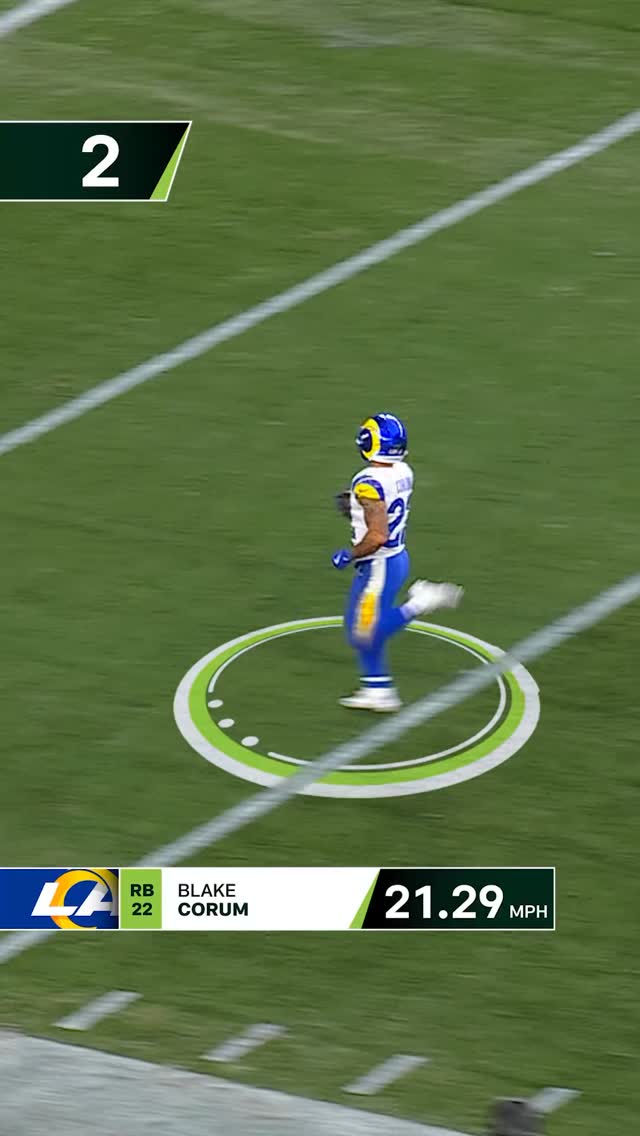 Instagram post by @nextgenstats for Amazon Web Services. Caption reads: The fastest ball carriers of Week 14 🔥.