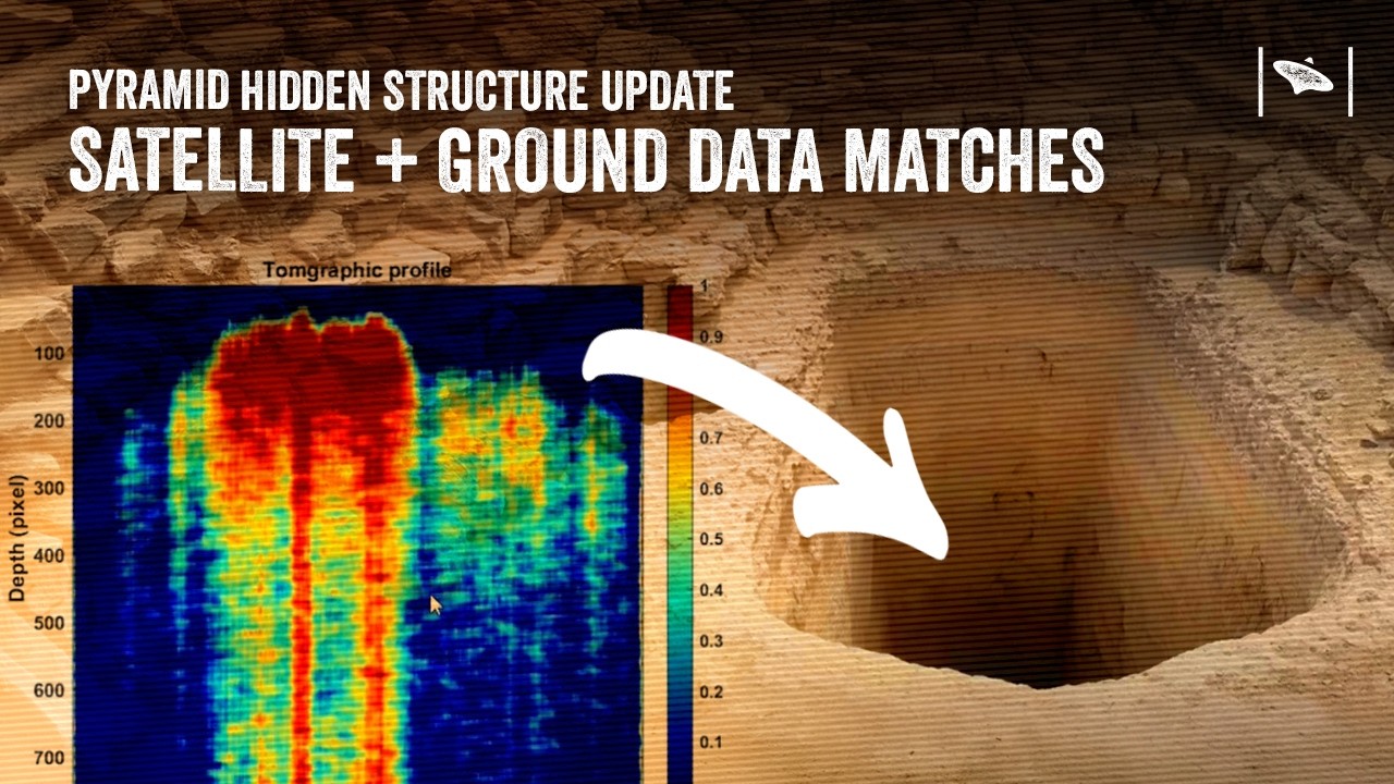 YouTube post by @ChrisLehtoF16 for Tesla. Caption reads: Scientists Reveal Hidden World Below the Pyramids....