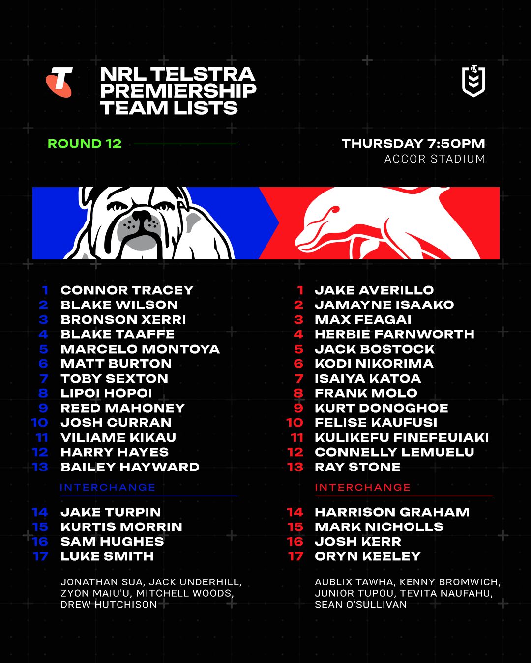 Instagram post by @nrlfantasy for Telstra. Caption reads: Team lists have arrived for NRL Round 12! 🏉

For....