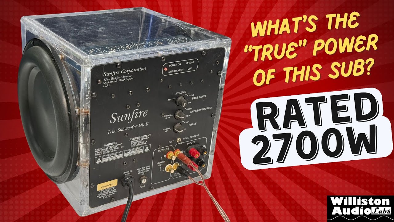 YouTube post by @wal for Howl. Caption reads: Truth Revealed after 30 years - Sunfire True....